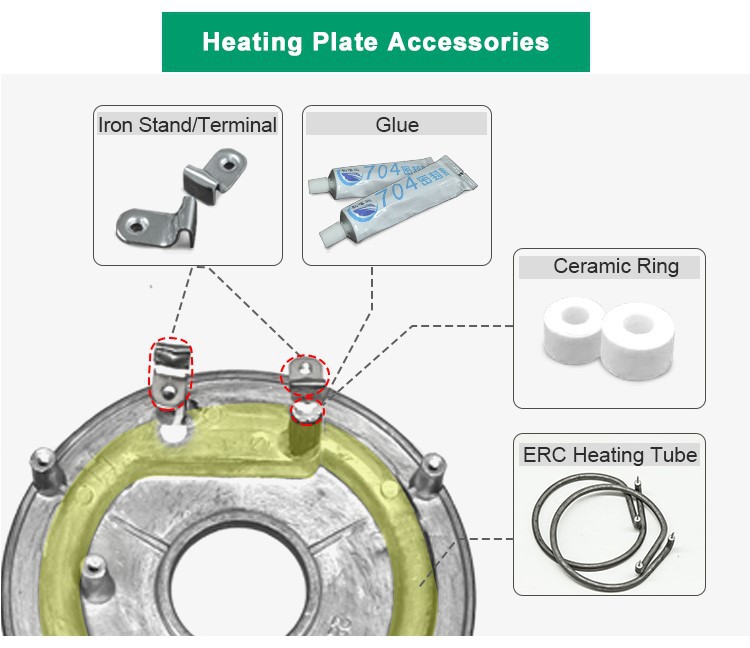 rice cooker heating plate material rice cooker heating plate material