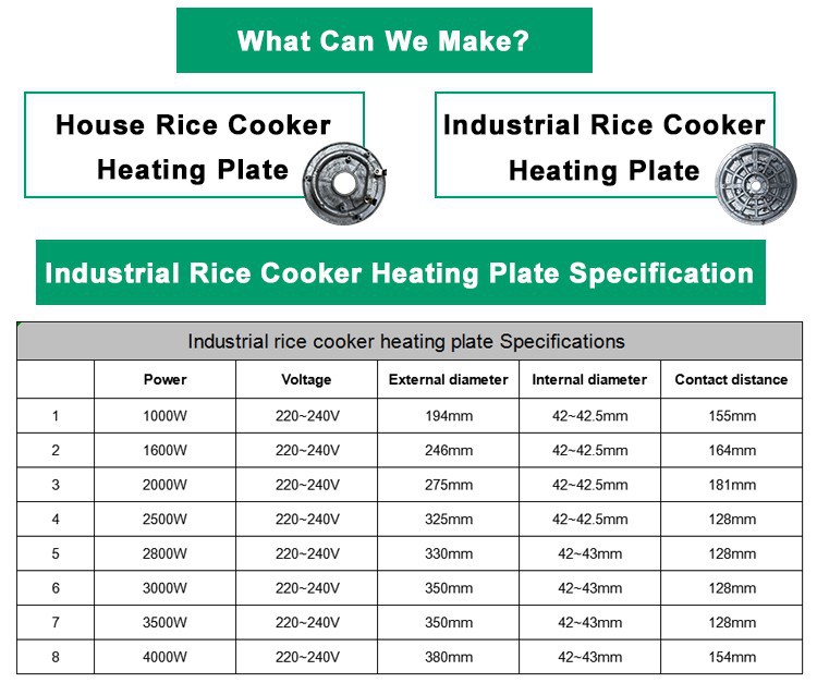 heating plate of rice cooker heating plate of rice cooker