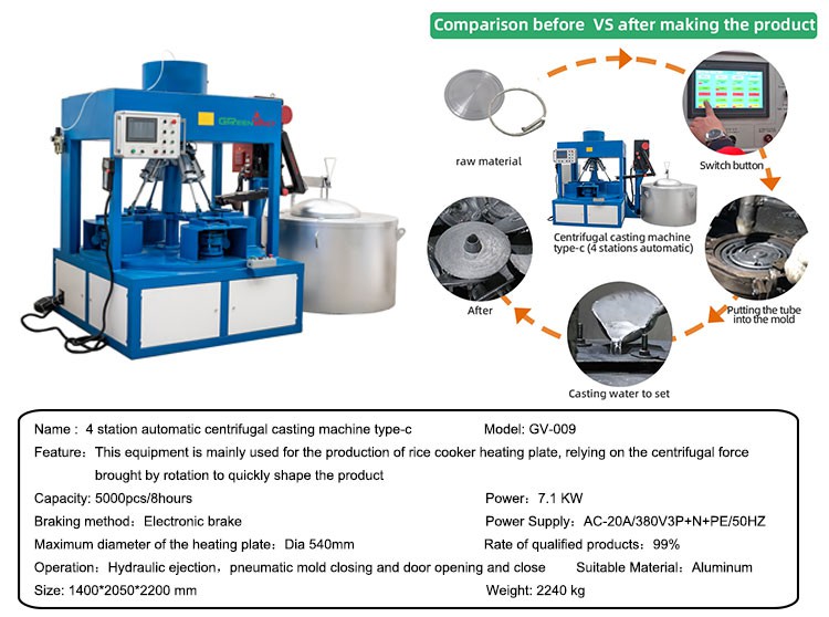 rice cooker making machine 1 rice cooker making machine 1