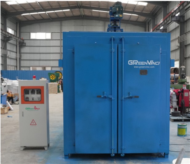 Aging Furnace Aging Furnace