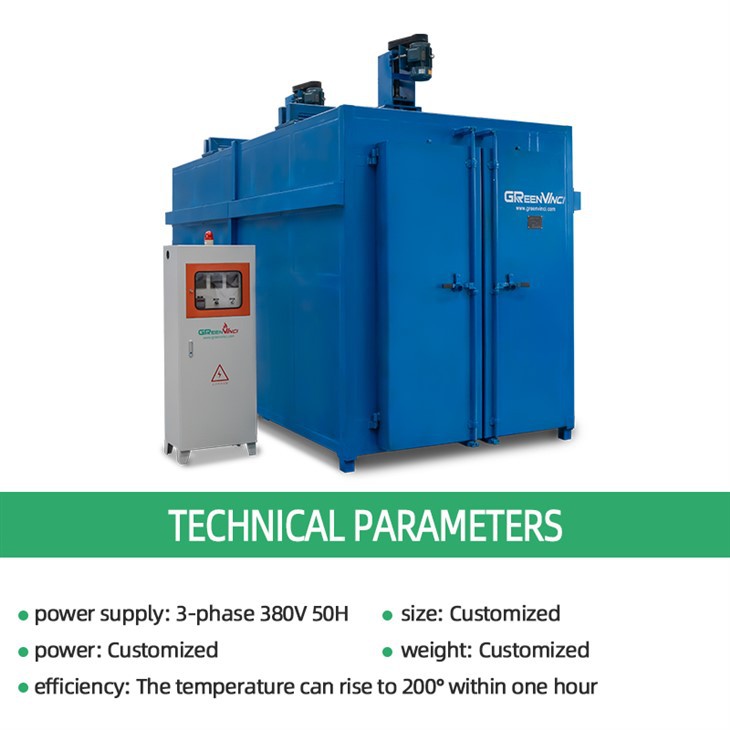 Industrial Aging Furnace