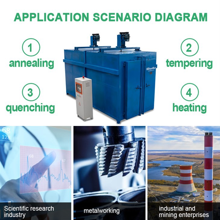 Industrial Aging Furnace1 (4)