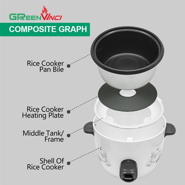 1600W Heating Plate For Rice Cooker