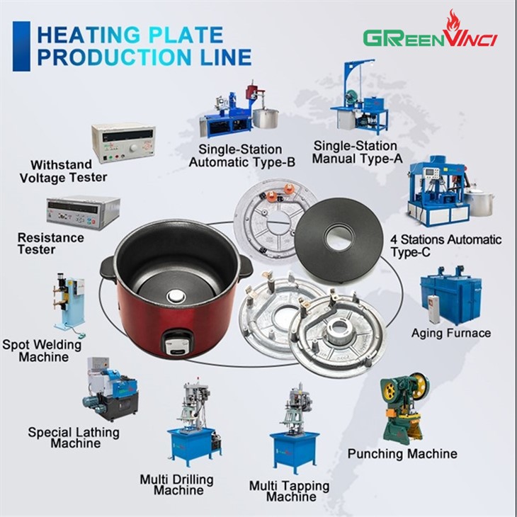 rice cooker production line