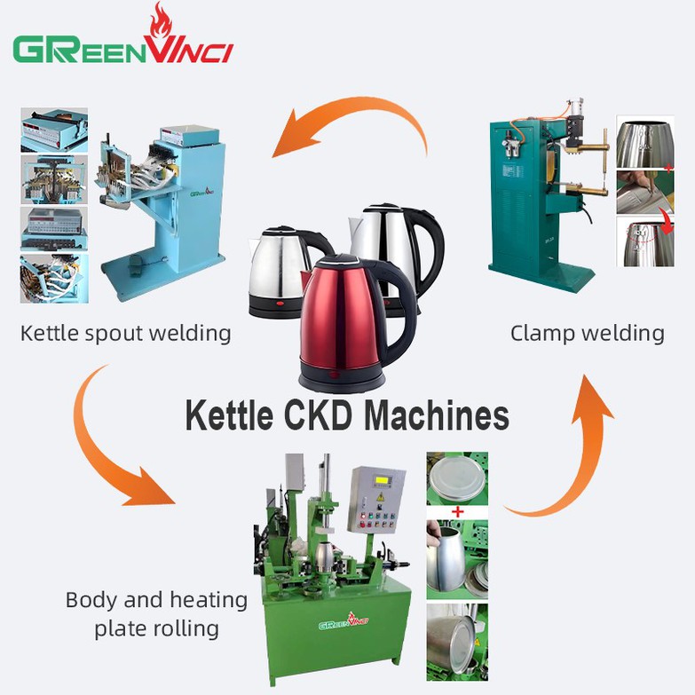 Kettle CKD machine Kettle CKD machine