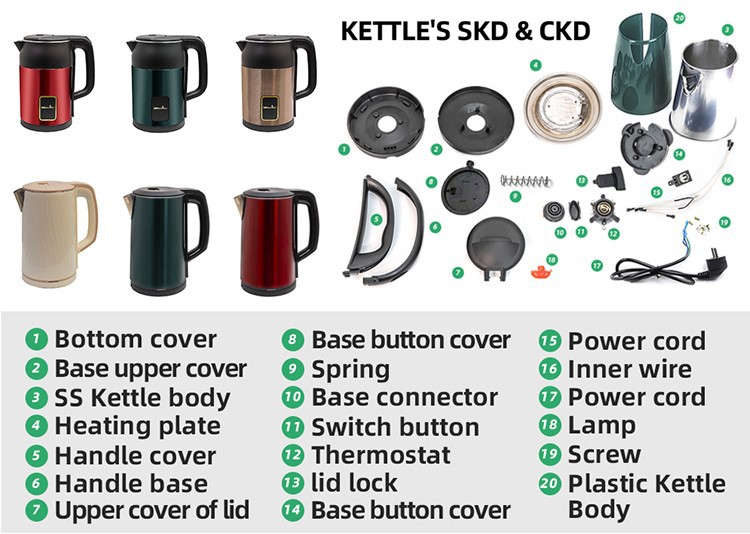 parts of a kettle parts of a kettle