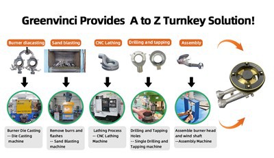 Алюминий оттығын өндіру желісі